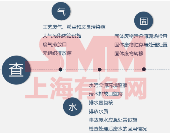 金年会废气治理什么是废气治理？废气治理的最新报道(图7)