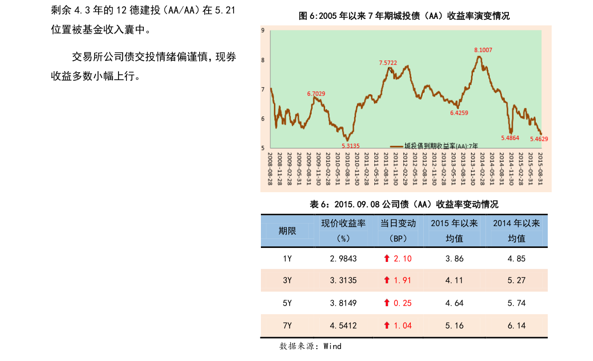 金年会环保设备上市公司（环保设备上市公司排名前十）(图1)