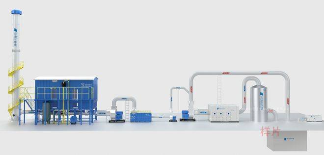金年会塑料行业VOCs废气处理方法(图4)