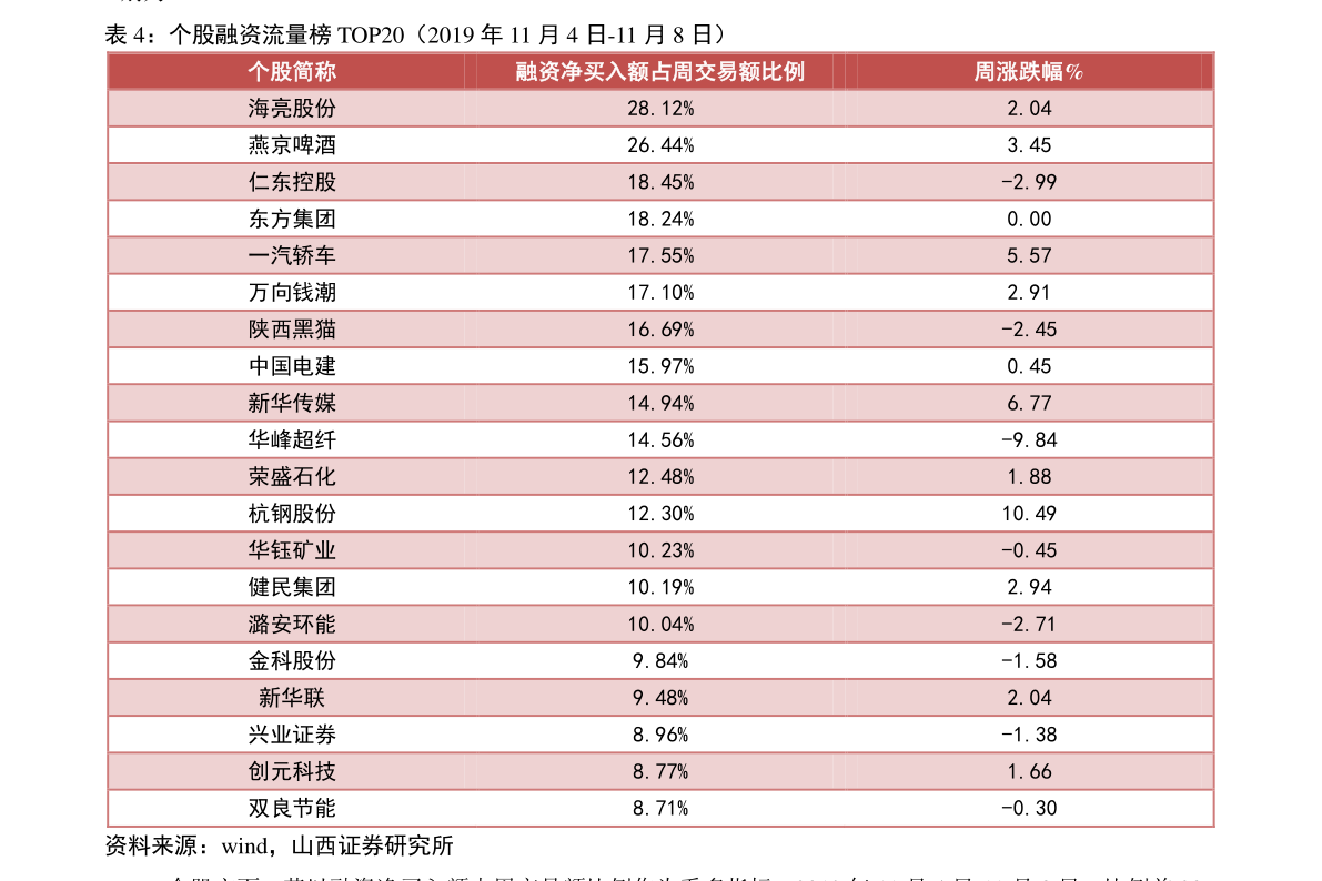 金年会环保设备（环保设备上市公司）(图2)