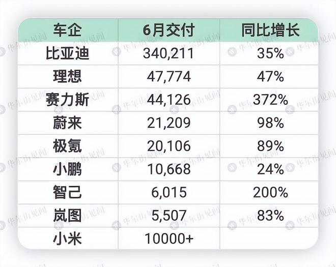 金年会微软回应关闭中国所有线下授权门店；马斯克回应中国小女孩报BUG(图4)