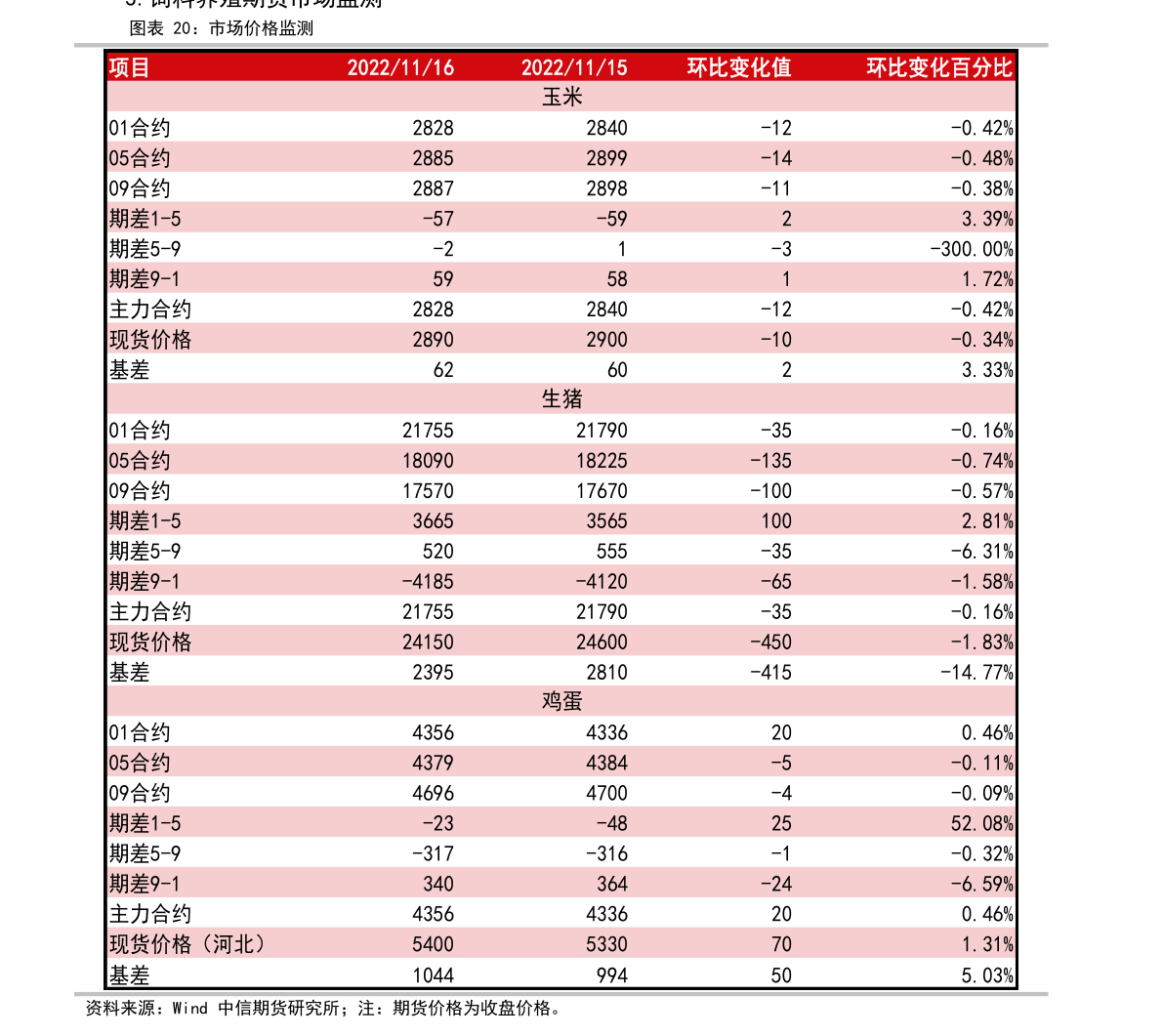 金年会环保设备上市公司（中国环保上市公司排名）(图1)