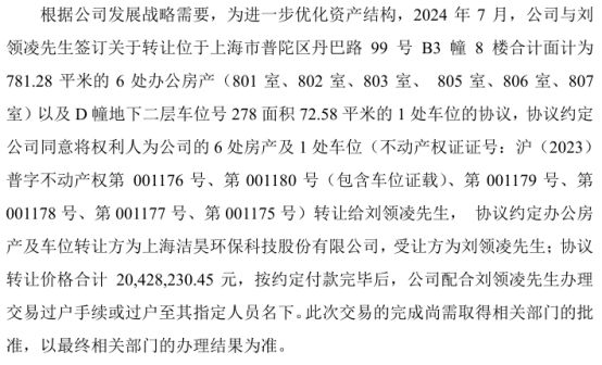 金年会洁昊环保拟以204282万出售6处房产及1处车位给刘领凌