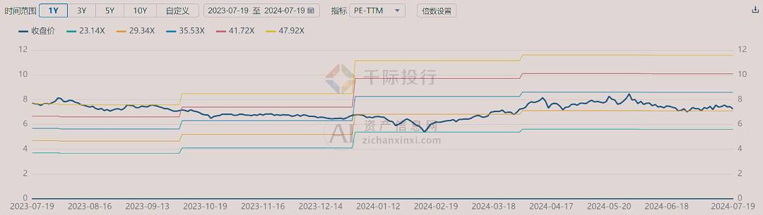 金年会2024年中国铅行业研究报告(图10)