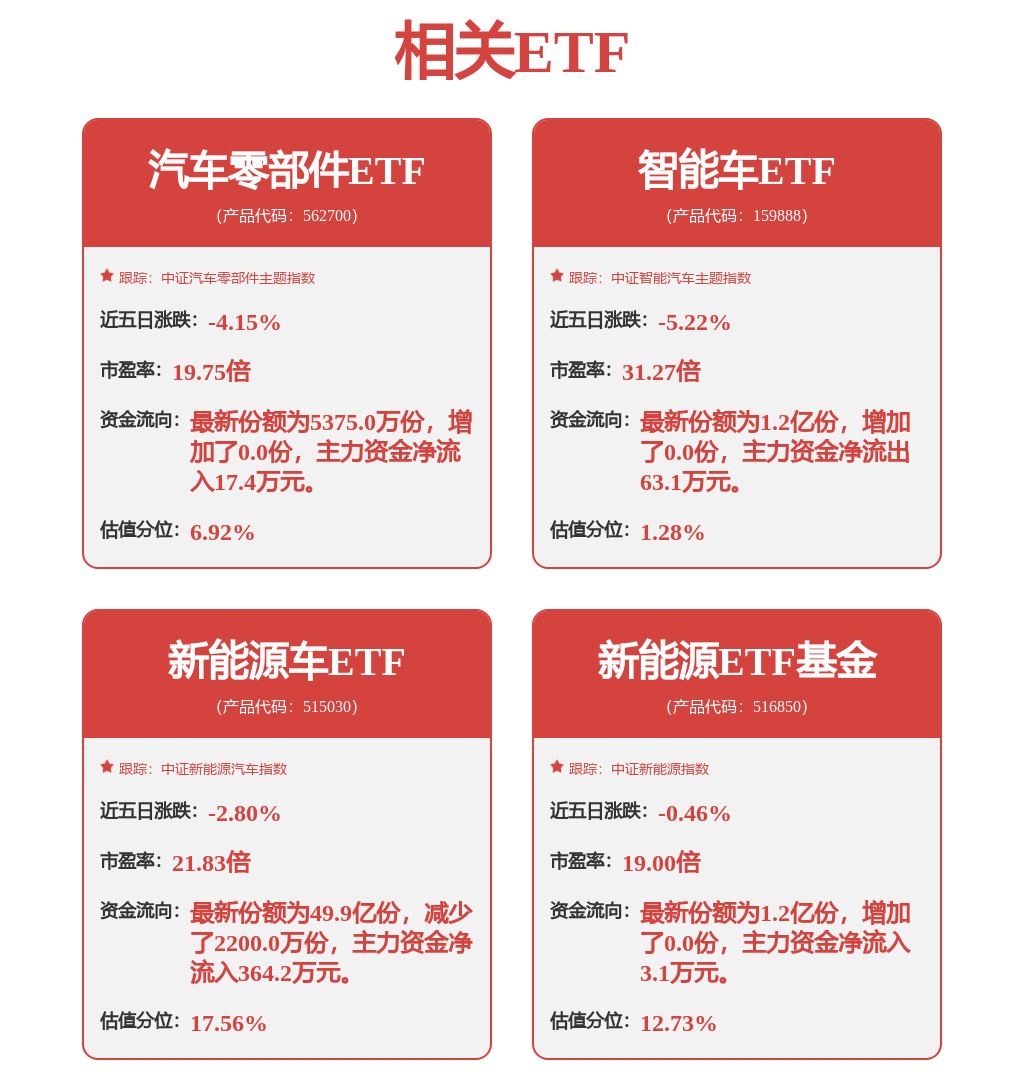 金年会安靠智电：公司GIL产品输电容量大、使用寿命长、安全环保服务于城市主要地下(图1)