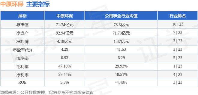 金年会中原环保（000544）8月1日主力资金净买入8933万元(图3)