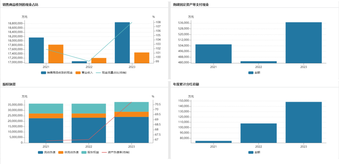 金年会2024年综合电力设备行业研究报告(图5)