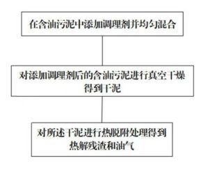 金年会今日环保设备行业海内外情报汇总（2024年4月25日）(图5)