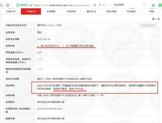 金年会子公司又违规！久日新材一全资子公司废气直排造成大气污染被罚425万元、曾被(图1)